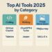 Best AI for Coding, Writing, and Imaging: 2025 Picks That People Are Searching For
